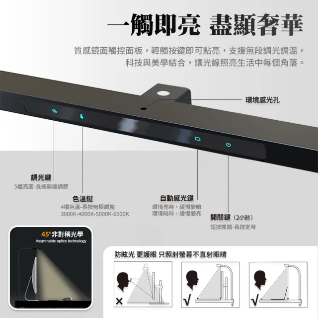 【Link All】LM880 無眩光創作護眼檯燈 80cm 螢幕掛燈