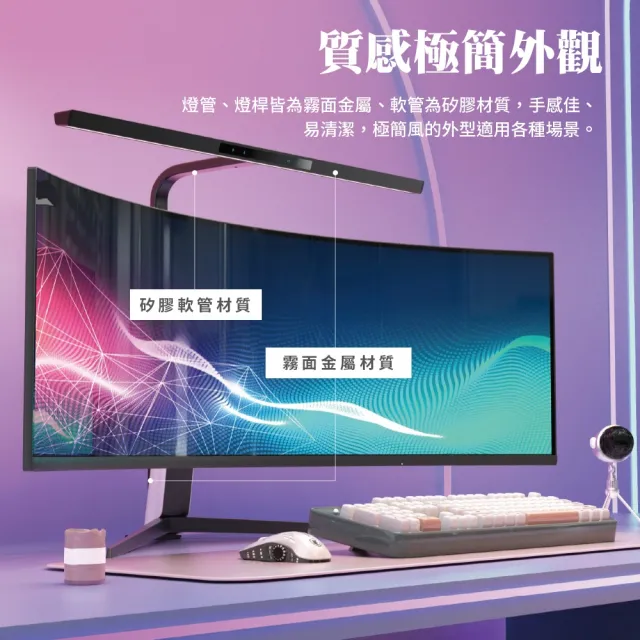 【Link All】LM880 無眩光創作護眼檯燈 80cm 螢幕掛燈