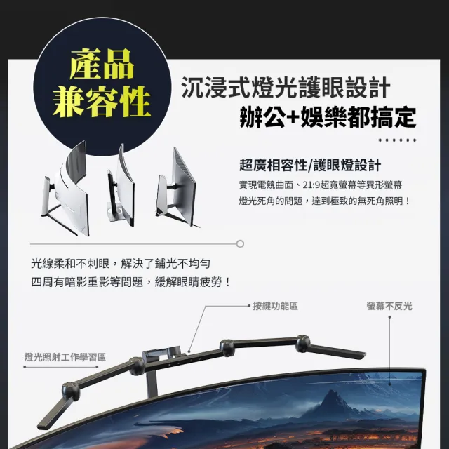 【Link All】RX990 創作電競護眼工作燈 黑/白 檯燈 掛燈