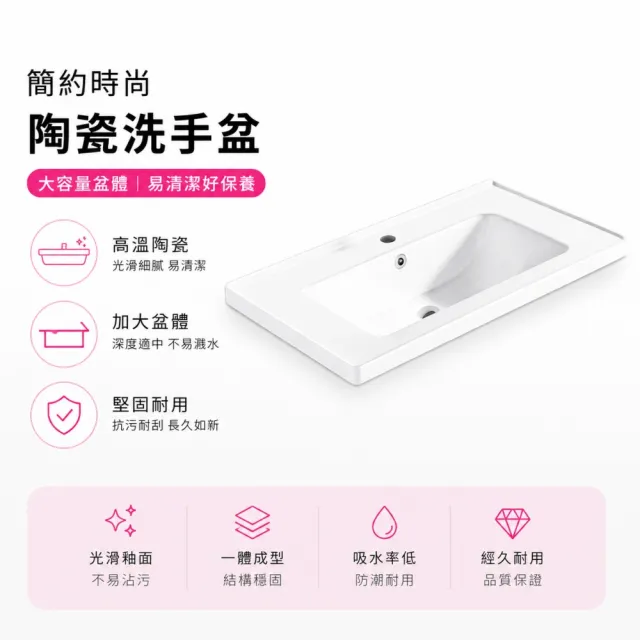 【2026】洗臉盆推薦ptt》10款高評價人氣品牌排行榜 | BALIMAN情報局