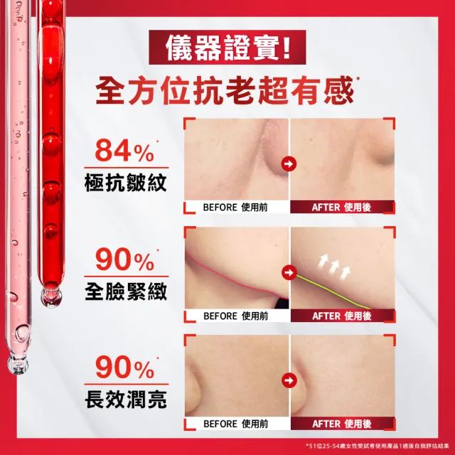 【LOREAL Paris 巴黎萊雅】活力緊緻專研抗皺修護乳霜/晚霜_50ml(A醇PRO小臉霜)
