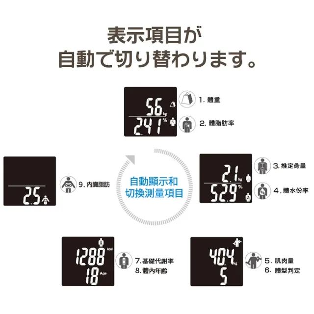 【TANITA】全球銷售NO1 日本製九合一體組成計BC-541N