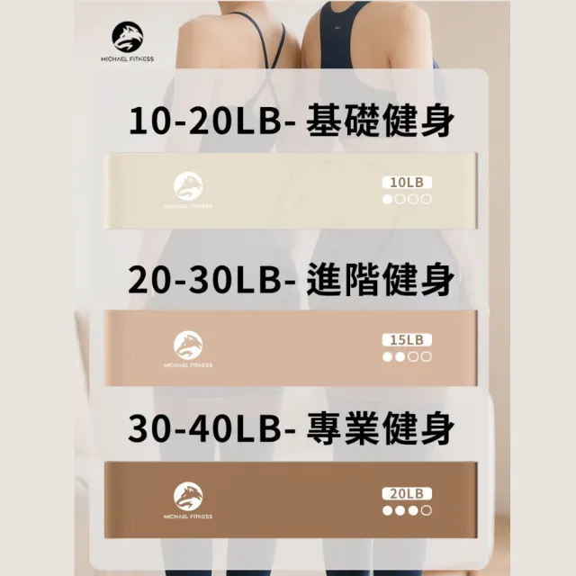 【Michael Fitness 麥克健身】翹臀圈 乳膠翹臀圈 彈力帶 阻力帶 環狀拉力帶 深蹲翹臀圈 臀腿訓練