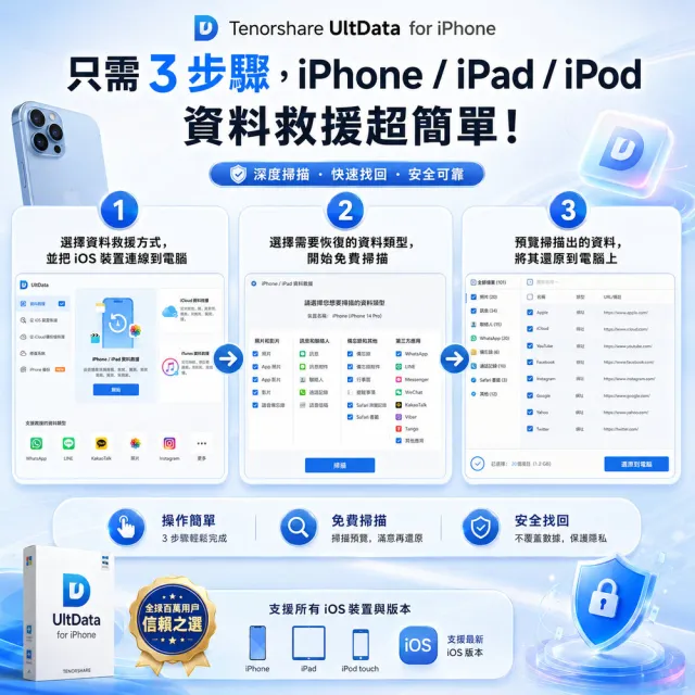 【Tenorshare】UltData for  iPhone 手機救援 資料救援 台灣總代理冠鋐電腦(WIN版本)