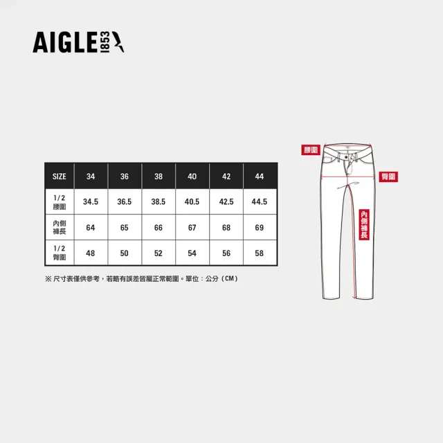 【AIGLE】女 快乾彈性九分褲｜AG-4P228A080 軍綠(coolmax 吸濕排汗 快乾 彈性褲)