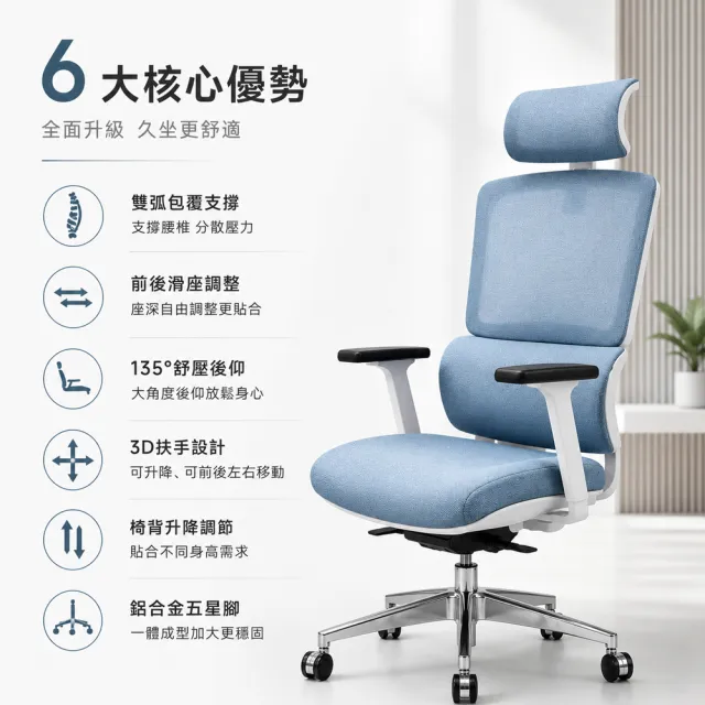 【C-FLY】馬克斯人體工學電腦椅｜3D扶手・2D頭枕・135°後仰｜高背網椅（辦公椅/主管椅/人體工學椅/躺椅）