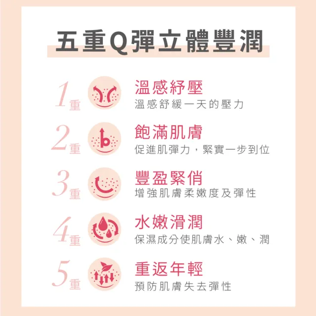 【SHILLS 舒兒絲】緊致彈力美胸霜3入組