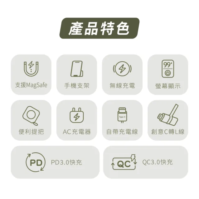 【Philips 飛利浦】2入組-DLP4348C-E 10000mAh FunCube 2.0多合一螢幕顯示行動電源(磁吸/37Wh_具Wh標示)