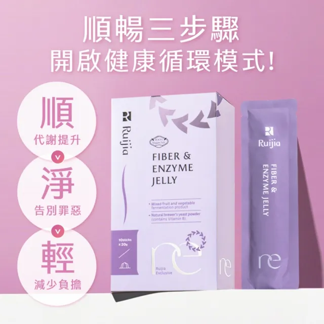 【RUIJIA 露奇亞】順暢果凍 (10包/盒)-6入(葡萄口味 一試有感)