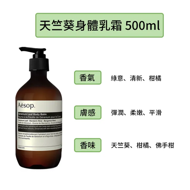 【Aesop】天竺葵身體二重奏 (國際航空版/身體潔膚露+身體乳霜/母親節禮盒)