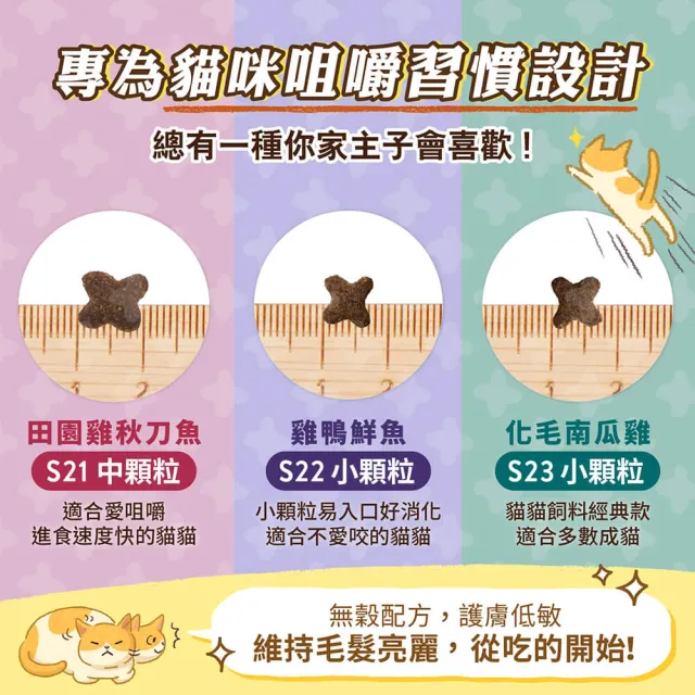 【MAOUP 毛起來】護膚無穀貓糧 S21田園雞與秋刀魚 1.5kg 2件組(貓飼料 貓乾糧主食 低敏飼料)