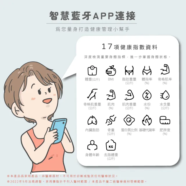 【KINYO】藍牙健康管理體重計 智能體重計 17項健康指數(福利品)
