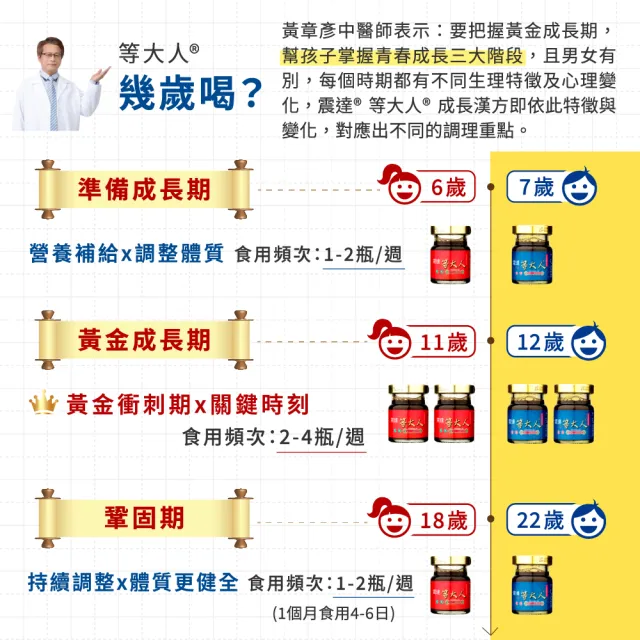 【JENDAE 震達】等大人鳳飲飲品 3盒組(4入/盒、共12入、成長關鍵、精準調理、溫順滋補)