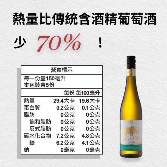【DELIVINE 德易喝】雷司令無酒精白酒 750ml × 1入(風味飲・犀牛・零酒精・葡萄酒脫醇)