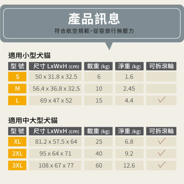 【doter 寵愛物語】飛行者航空運輸籠M（56x36x35cm）(外出籠/寵物籠)