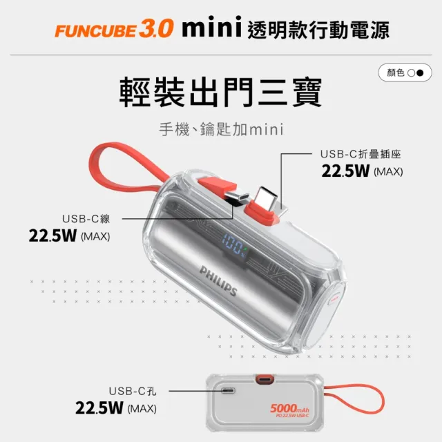 【Philips 飛利浦】2入組-DLP2568C 22.5W 5000mAh FunCube 3.0 PD/QC3.0透明款直插自帶線口袋行動電源