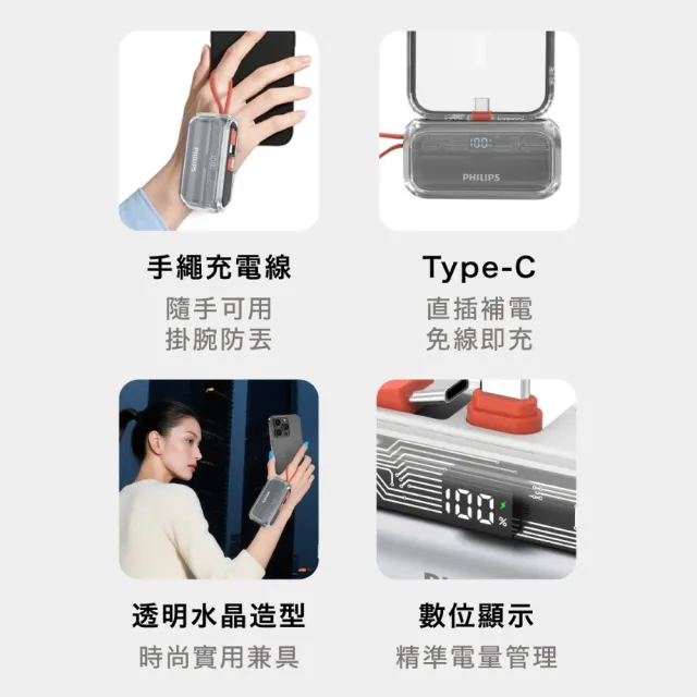 【Philips 飛利浦】2入組-DLP2568C 22.5W 5000mAh FunCube 3.0 PD/QC3.0透明款直插自帶線口袋行動電源