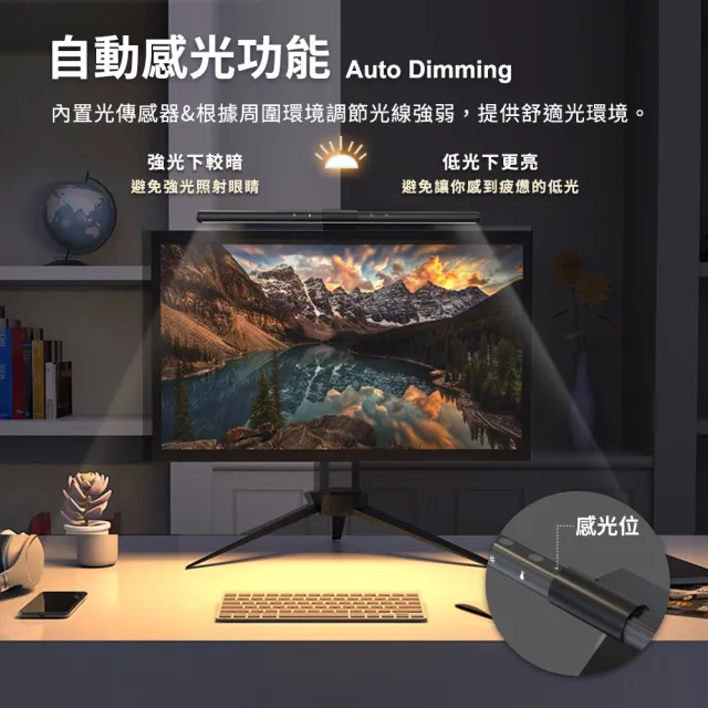 【Link All】BX-45智能螢幕掛燈 45cm