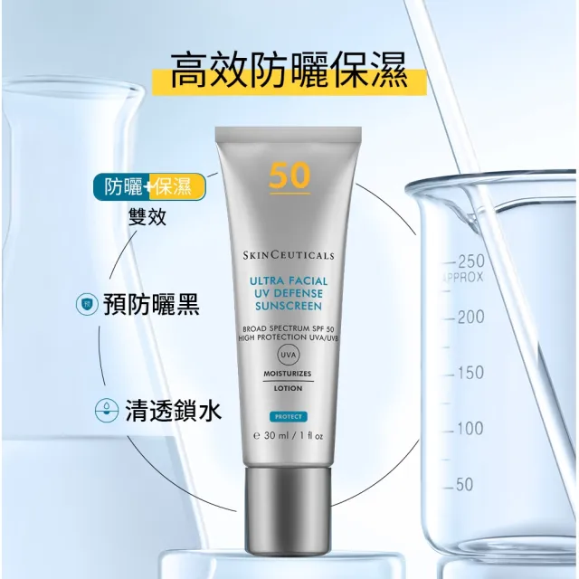【Skin Ceuticals 修麗可】明星抗氧+水潤小銀傘防曬★CE抗氧化精華 30ml+保濕防曬隔離乳SPF50 PA++++ 30ml