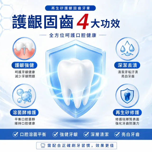 【iBloom】東京生物醫學研究院再生硅護齦固齒牙膏100g-8入組(配合正確刷牙習慣 清新口感 強化琺瑯質)