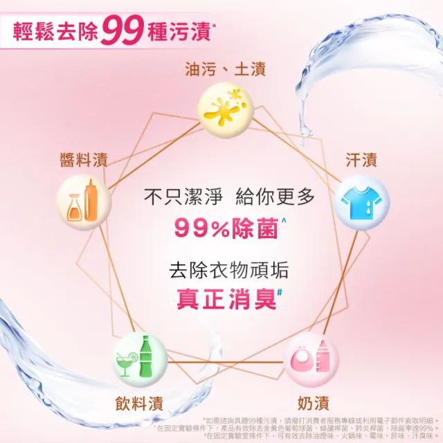 【白蘭】含熊寶貝馨香精華超濃縮洗衣精補充包 1.6kg(8款任選)