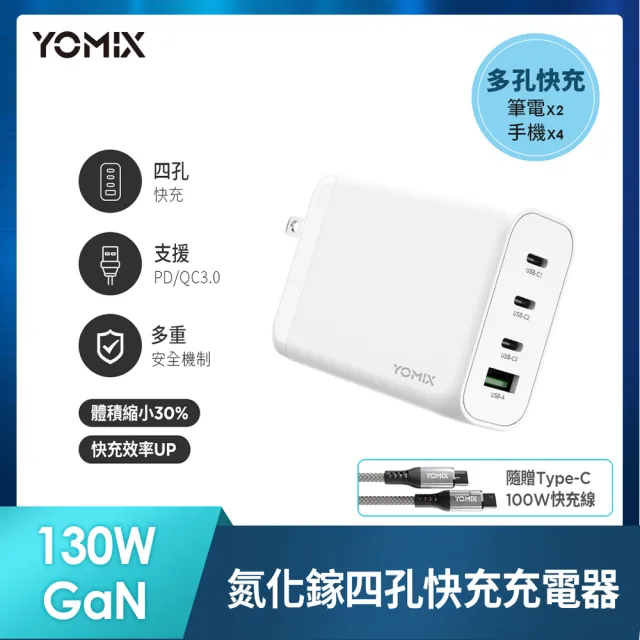 【YOMIX 優迷】萬國轉接頭★130W GaN-X4 type-C/USB-A PD/QC四孔快充充電器(贈100W充電線/支援i17快充)