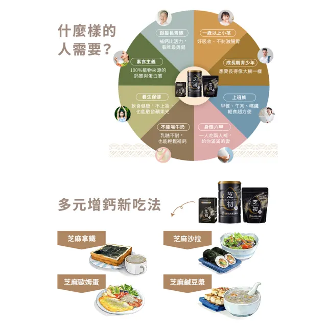 【芝初】8倍細高鈣黑芝麻粉380gx3罐(限量花卉版)