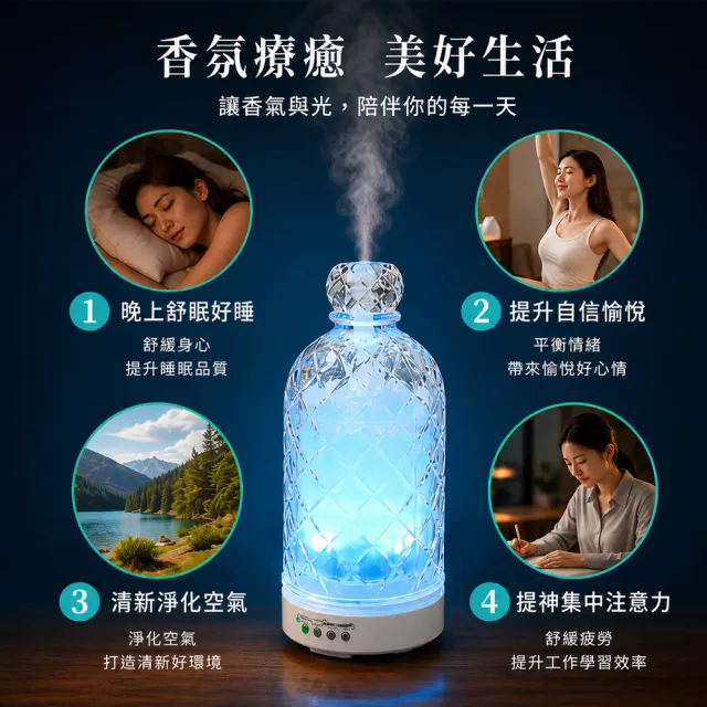 【Karoli 卡蘿萊】旺萊水玻香氛水氧機(單機)x1 水氧機 薰香機 擴香儀 香薰 精油擴香