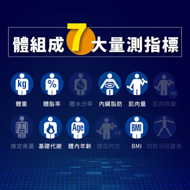 【TANITA】日本製七合一體組成計BC764WH