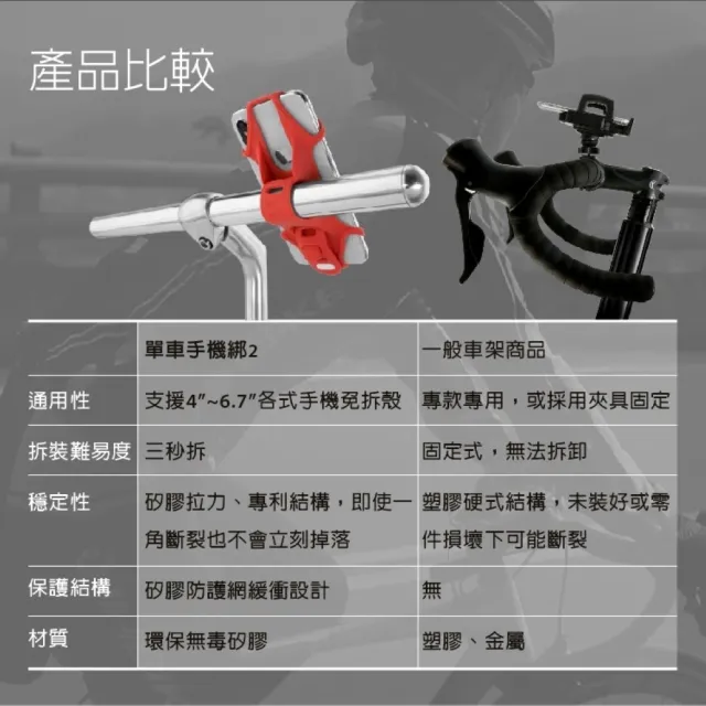 【Bone 蹦克】單車手機綁 2｜Bike Tie 2-紅色 (自行車手機支架/手機架配件/手把/環保矽膠/可水洗)
