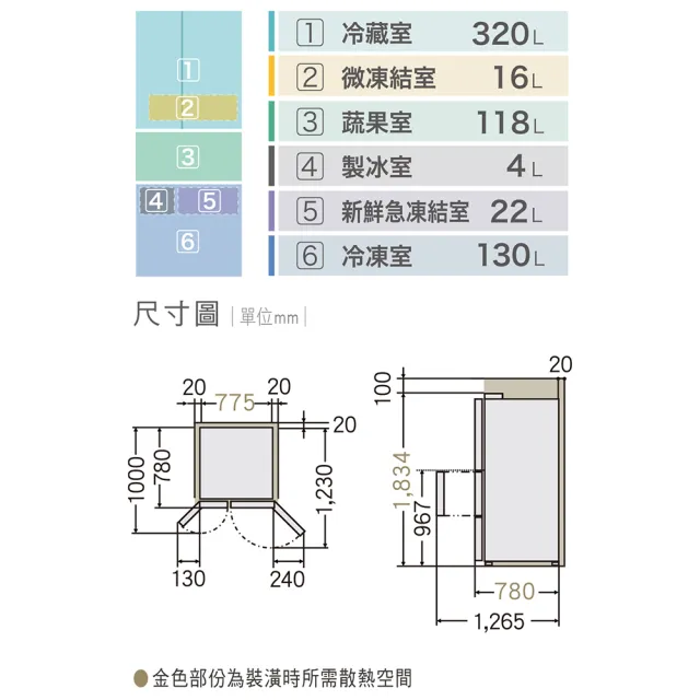 【Panasonic 國際牌】家電快配★610公升一級能源效率四門變頻冰箱-白(NR-D615XV-W)
