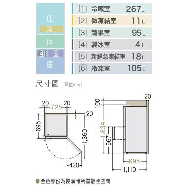【Panasonic 國際牌】家電快配★500公升一級能源效率三門變頻冰箱-白(NR-C505XV-W)