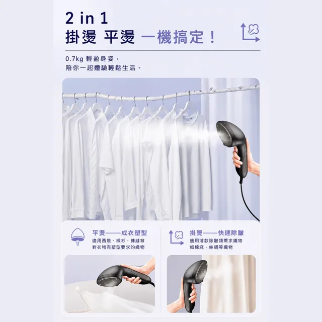 【SAMPO 聲寶】二合一手持式三段蒸汽掛燙機/熨斗(AS-Z2211HL)