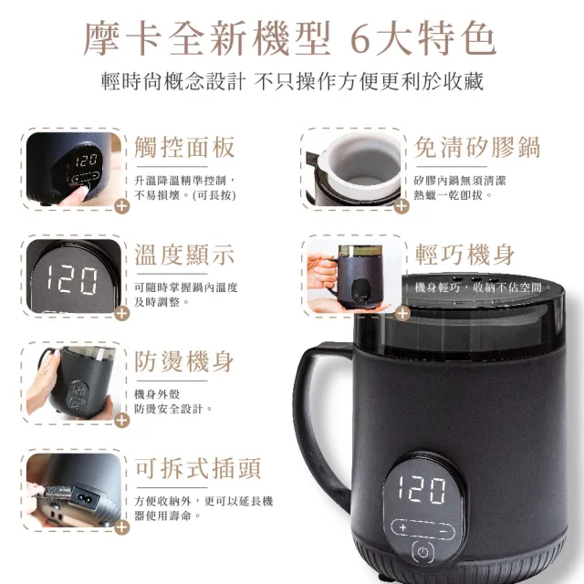 【MINI YANG】精選熱蠟除毛套組(沙龍級除毛體驗 超強除毛力 全身皆可使用)