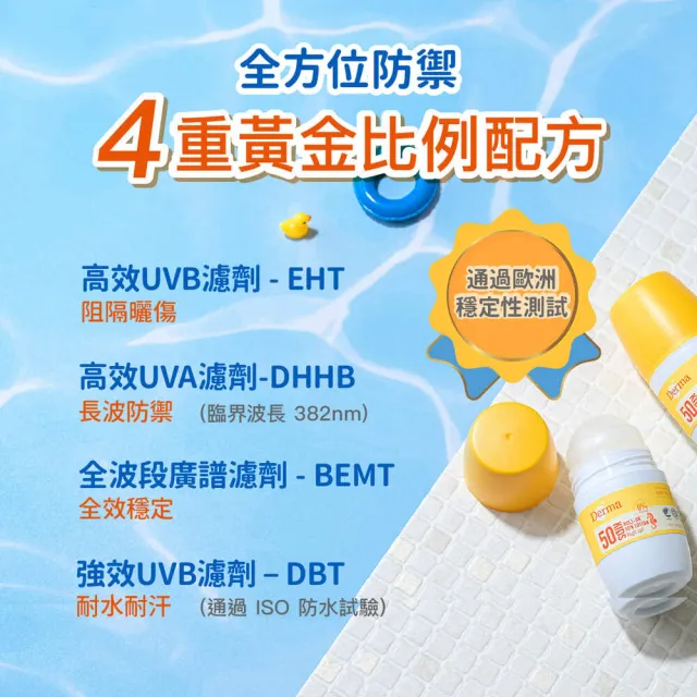 【Derma 丹麥德瑪】兒童防水滾珠防曬乳SPF50(防曬霜)