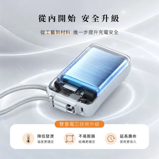 【GUXON】極方塊雙線行動電源 GFC930 半固態行動電源 10000mAh 大容量行動電源 可上飛機