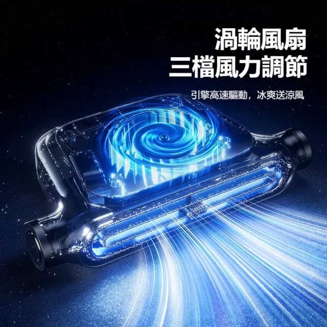 【ANTIAN】升級大風力USB車載無葉散熱風扇 車用座椅靜音小風扇 汽車後座排風扇電風扇