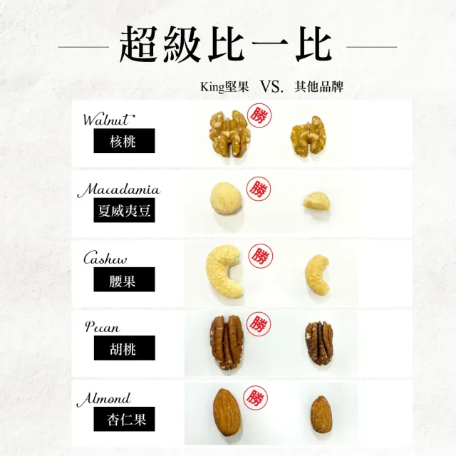【盛香珍】KING堅果罐-堅果之王(綜合堅果/腰果/楓糖胡桃/杏仁小魚/開心果-5種可選)