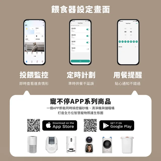 【grantclassic】餵不停 LuxNourish 寵物自動餵食器 單碗+攝影機 萌寵版(官方直營/360度攝影機/3L)
