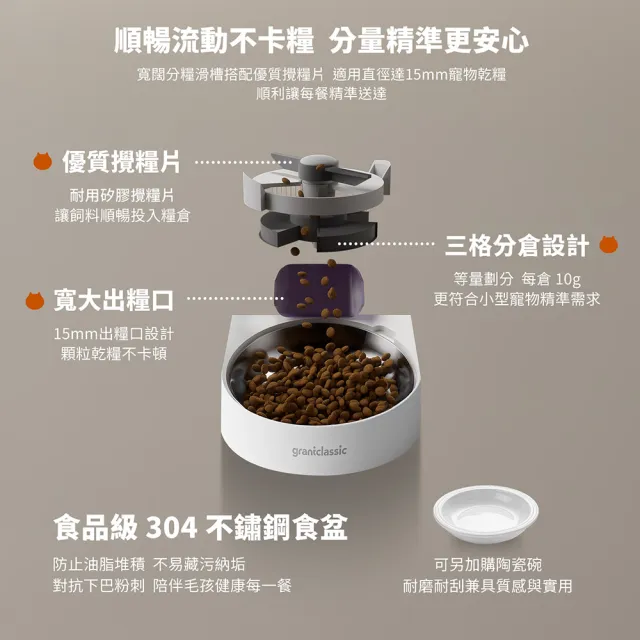 【grantclassic】餵不停 LuxNourish寵物自動餵食器 雙碗組(官方直營/智慧餵食/多寵適用/3L)