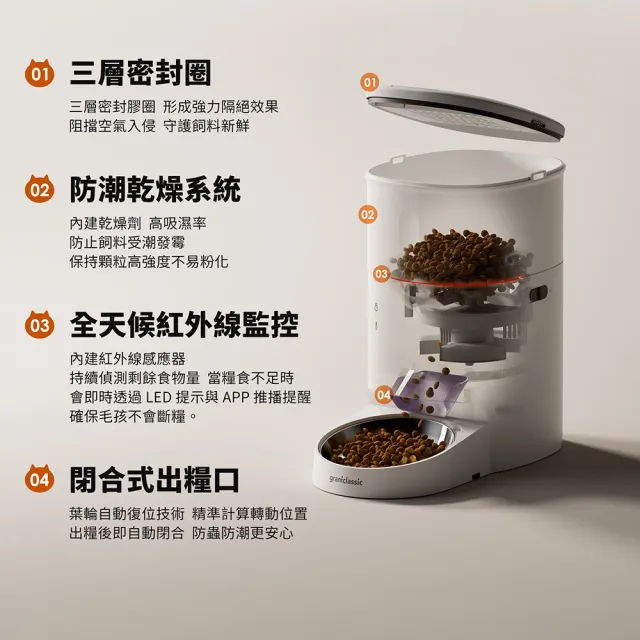 【grantclassic】進階吃喝套餐 寵物攝影機餵食器+UV版飲水機(餵不停喝不停 官方品牌館 自動餵食器)