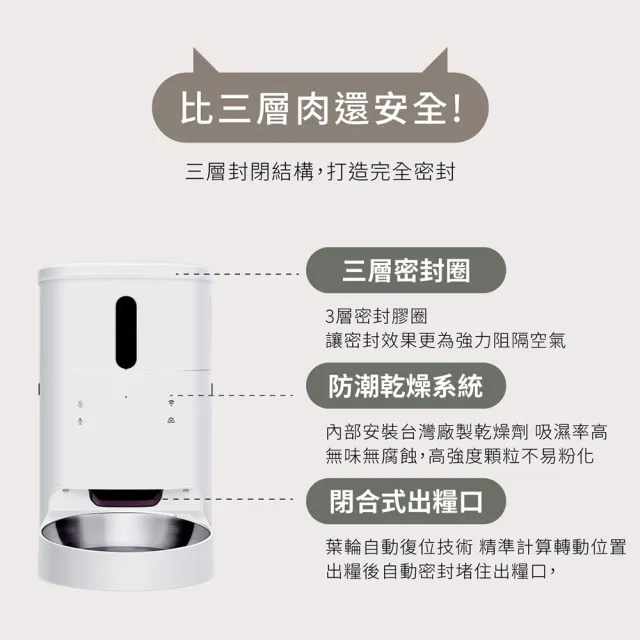 【grantclassic】餵不停 LuxNourish 寵物自動餵食器 單碗組(品牌直營 入門款/定時定量/3L)