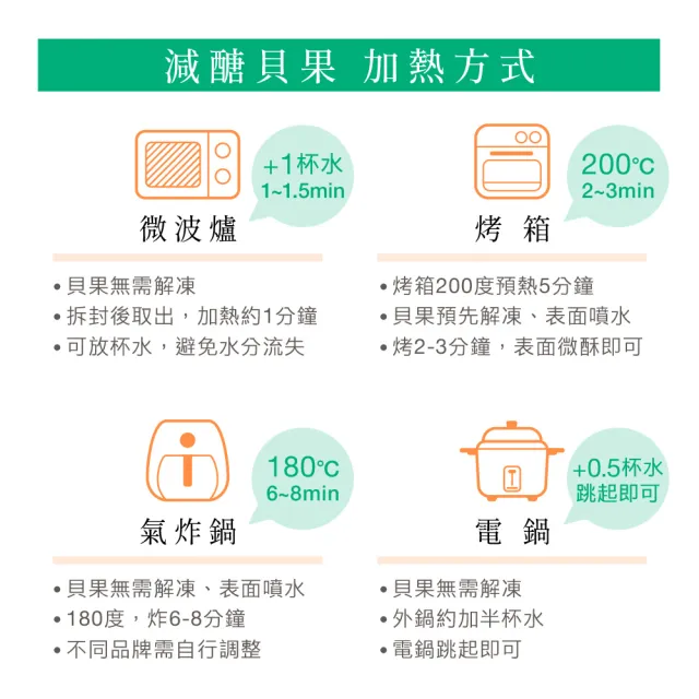 【原味時代】嚐鮮嚴選│減醣貝果x輕卡雞塊x鹽可頌-任選組