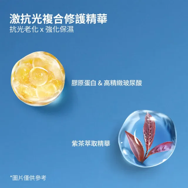 【ANESSA 安耐曬】金鑽防曬雙明星囤貨組 (金鑽露+噴霧x2)