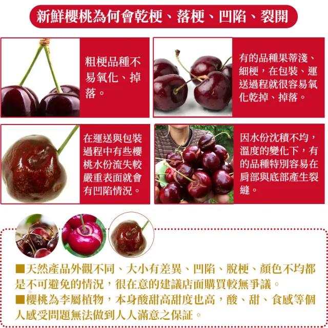 【甜露露】華盛頓9R櫻桃600gx1盒(600g±10%)