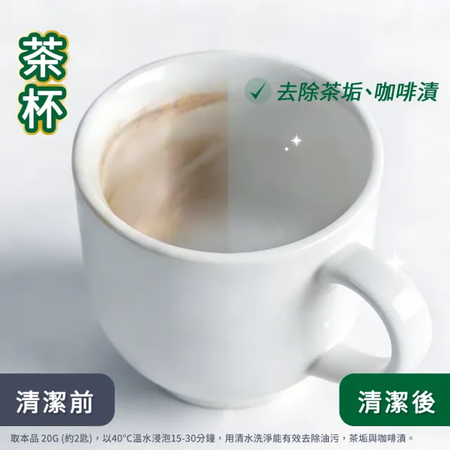 【茶樹莊園】過碳酸鈉萬用去汙粉660gx5包 