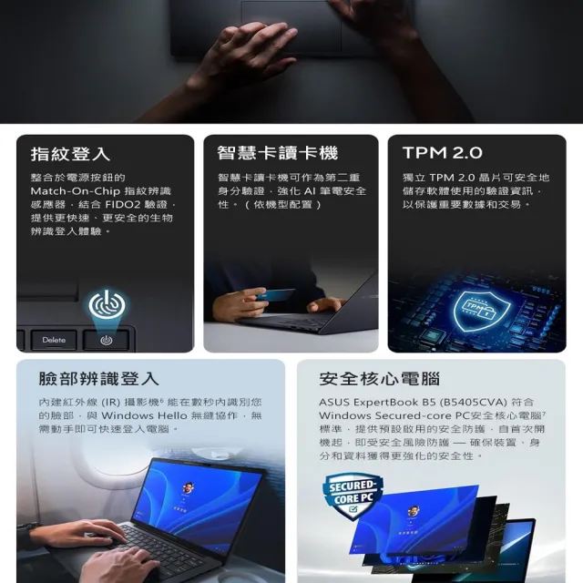 【ASUS 華碩】14吋i5商用筆電(B5405CVA-0121A1334U/i5-1334U/16G/512G SSD/W11P)