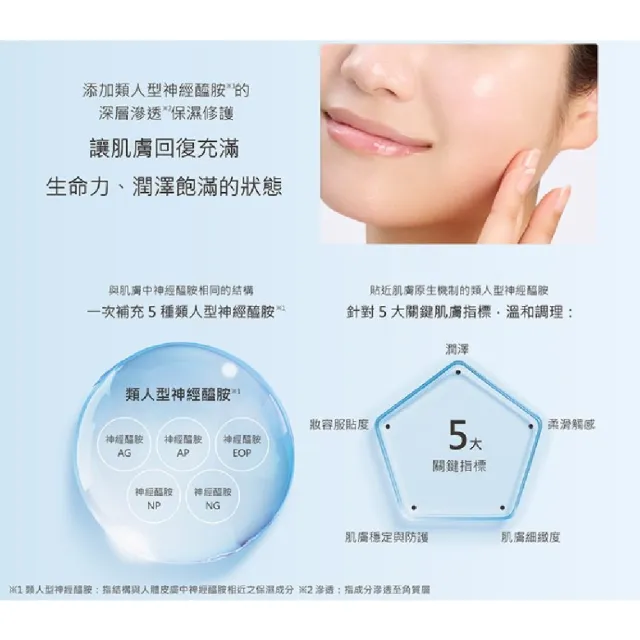 【ETVOS】神經醯胺 高效保濕乳液 (30g)