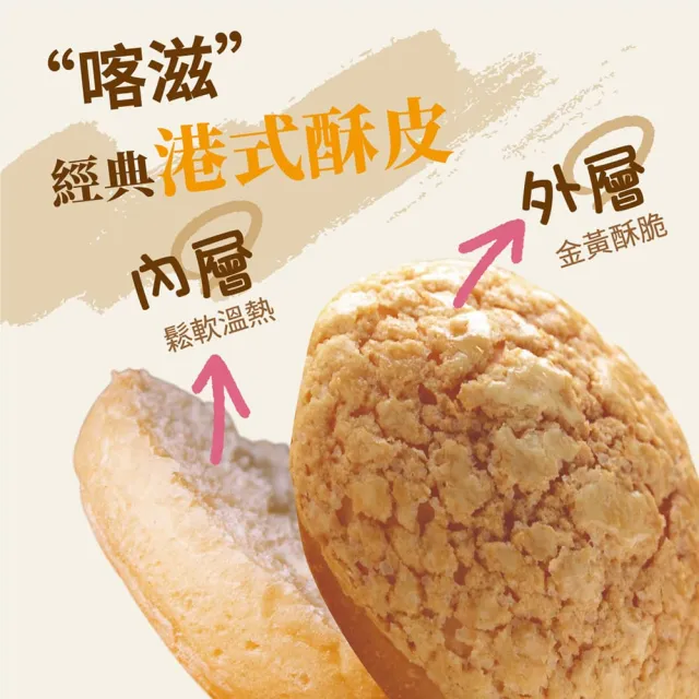【金品】冰火菠蘿油★含奶油切片 6個*4袋(港式點心 菠蘿包 奶油麵包 港點)