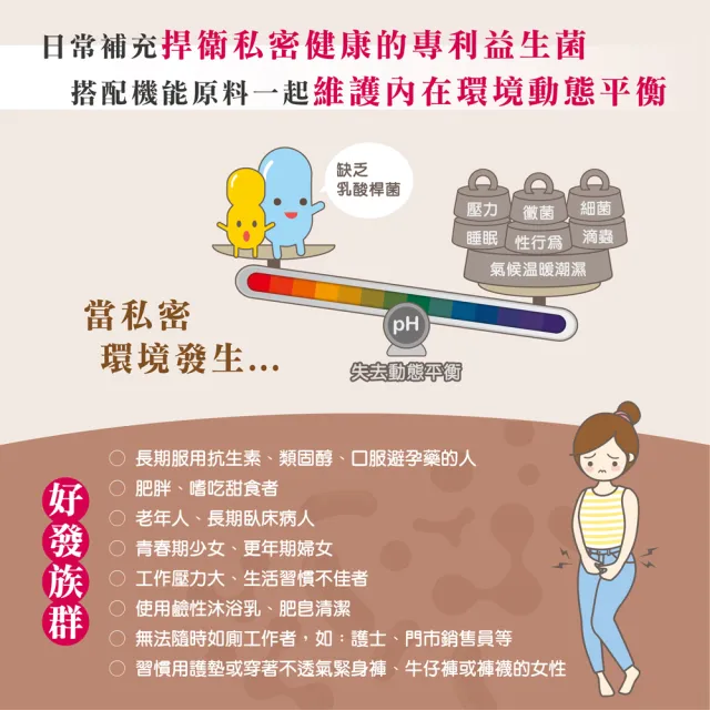【景岳生技】美私樂益生菌膠囊2入組(60顆/入)